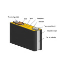 Samsung SDI 3.7V 94ah Lithium Ion Nmc Battery Prismatic for Car/EV/RV/Energy Storage Battery